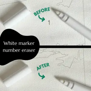 Paint Perfection Pack